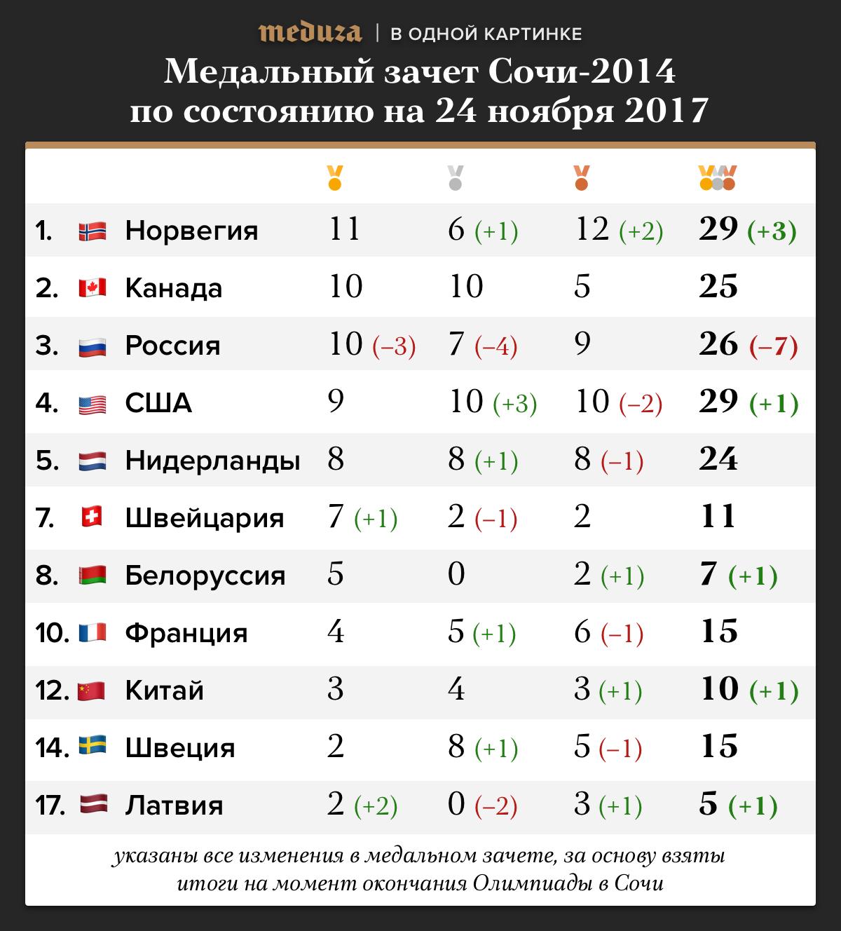 1511537422-1c78bb7f2848c530950805a158e59