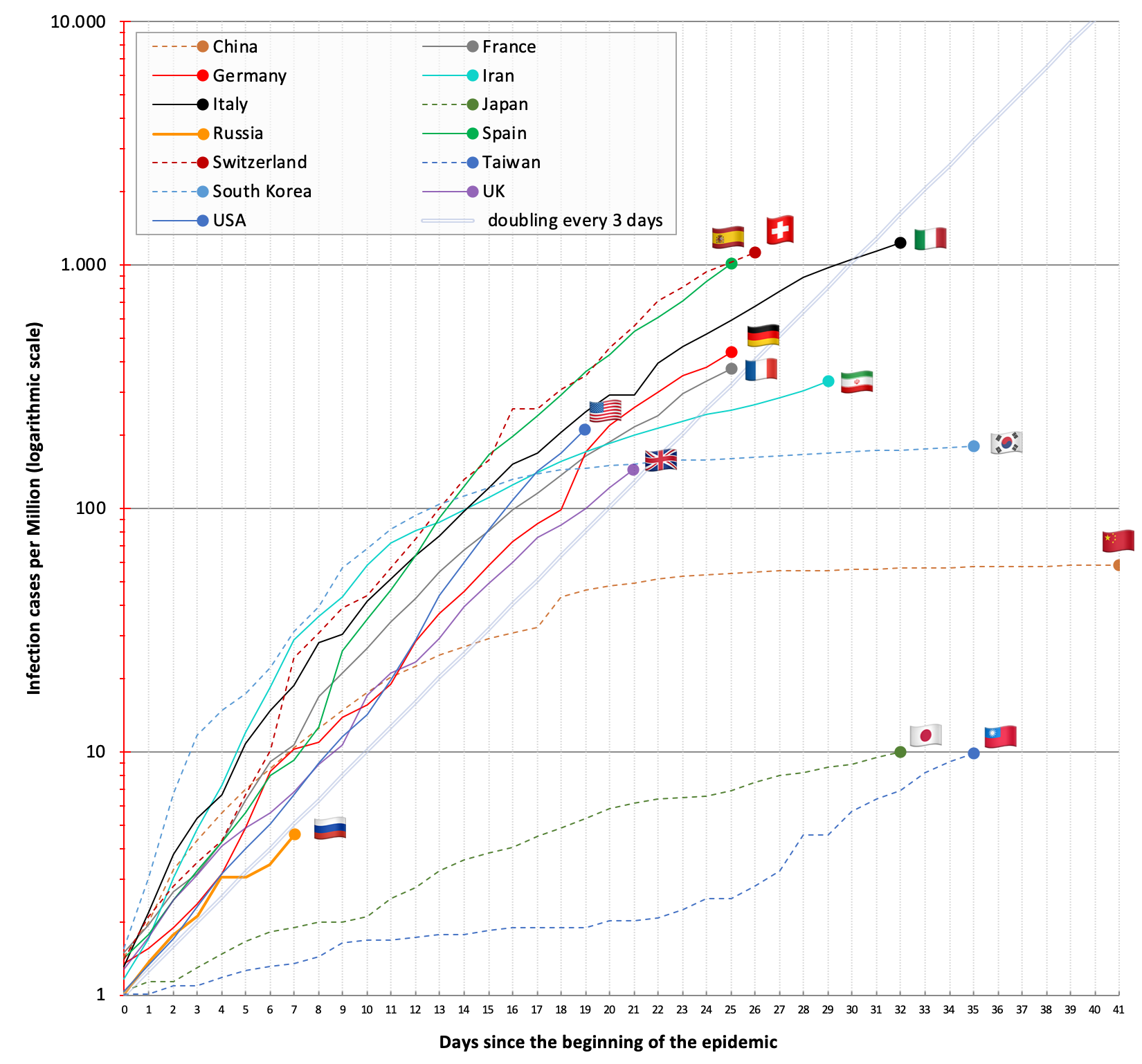 1585267100-2fa62f7216b87bb61c48d6b5f77d7