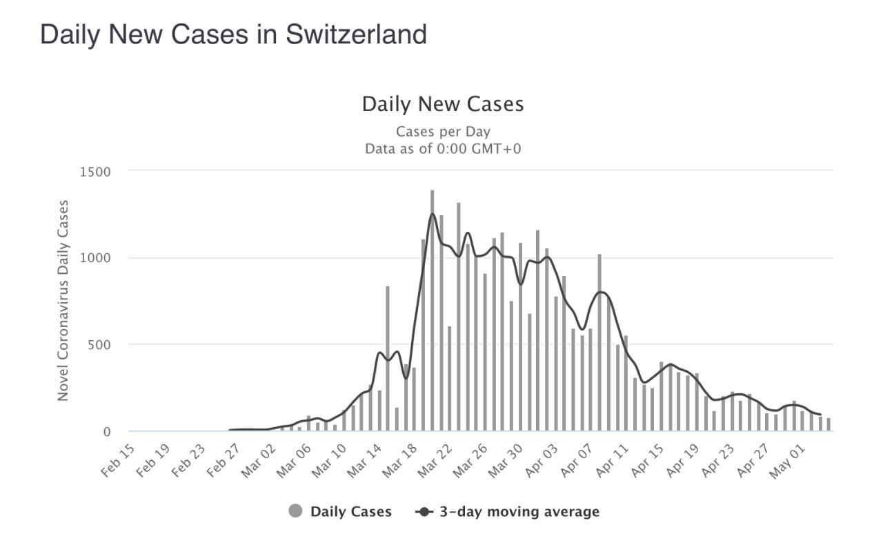 1588668122-afad174e37f89434246a55a5dc41f