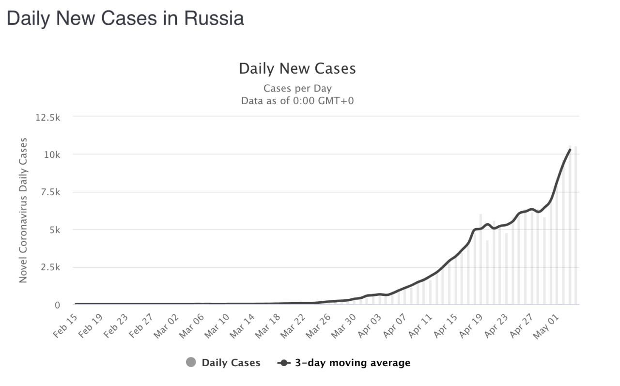 1588668046-d441d200bbdce39baf9b6c24bf43c
