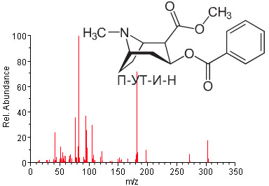 1520950683-ee77a996fac5551dc75c0717dc88c